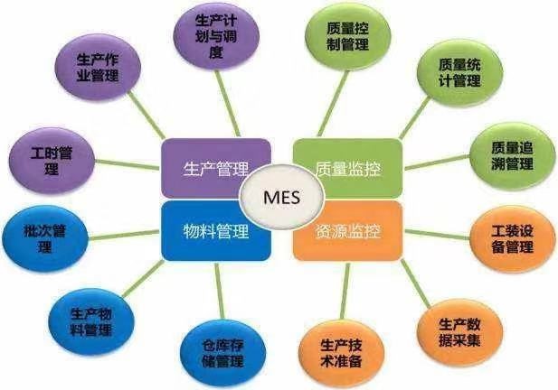 漲姿勢！關(guān)于中偉的智能制造 你想知道的都在這里