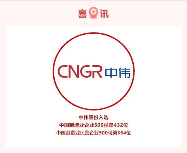 喜訊！連續(xù)入選兩大500強(qiáng)企業(yè)榜單，中偉股份高質(zhì)量發(fā)展進(jìn)行時(shí)