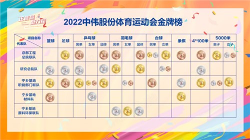 正能量新力量｜定格勝利時(shí)刻，會(huì)旗傳遞貴州