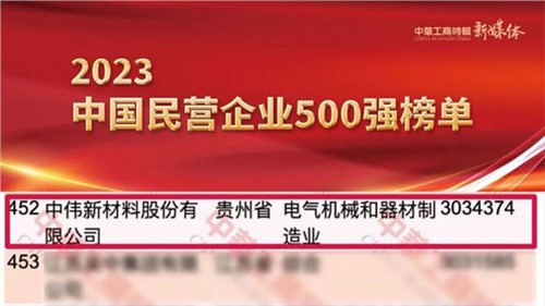 貴州兩家上榜企業(yè)之一！中偉股份首次躋身民營企業(yè)500強